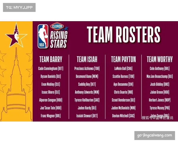 中国品牌借助NBA全明星赛搭建全球化沟通桥梁,从产品出海转向品牌出海 中国品牌借助NBA全明星赛搭建全球化沟通桥梁,从产品出海转向品牌出海