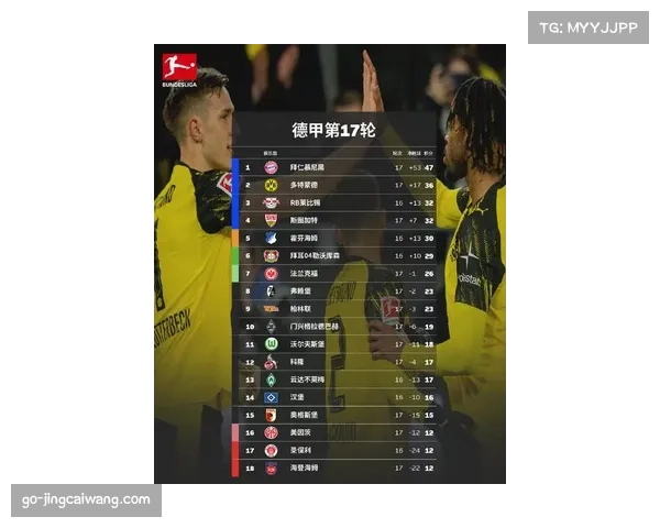 深度报道：德甲“疯跑”数据飙升，2025-26赛季场均冲刺次数创历史新高