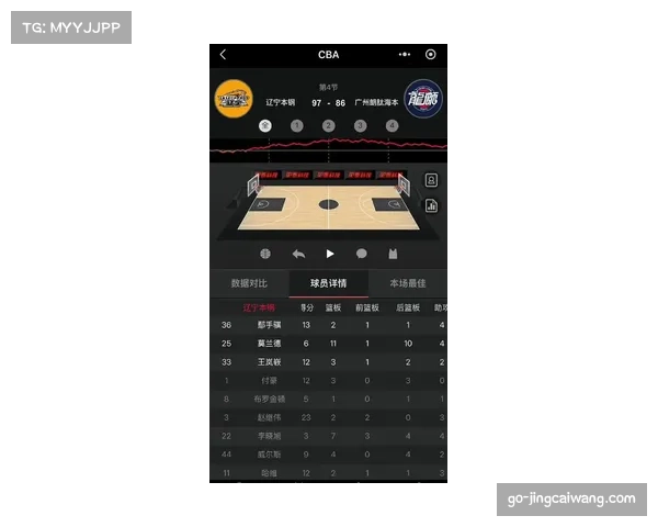 【2026年4月CBA联赛·赛后·复盘战术复盘：广东队如何通过无限换防破解辽宁队的挡拆进攻